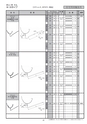 OTIS　雨樋金具カタログ
