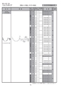 OTIS　雨樋金具カタログ
